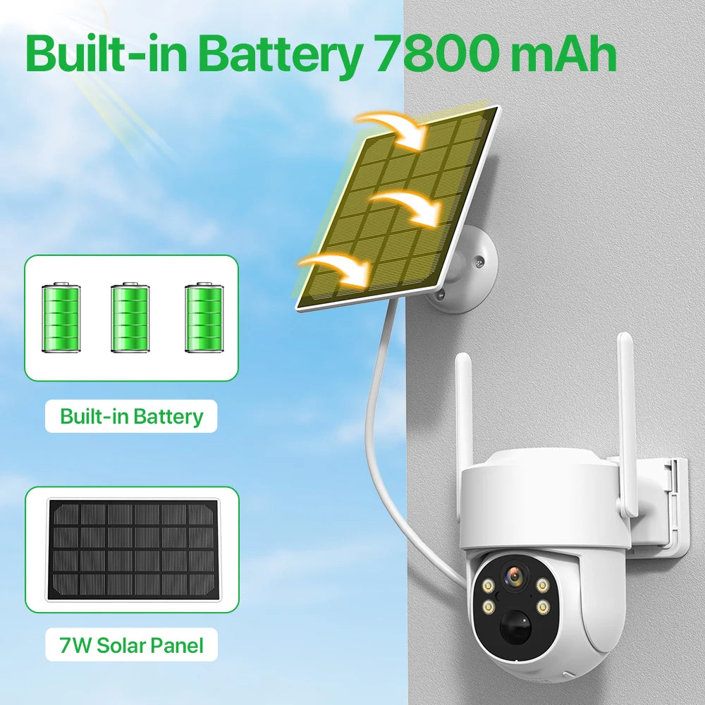 Smart Wireless Solar Security Camera