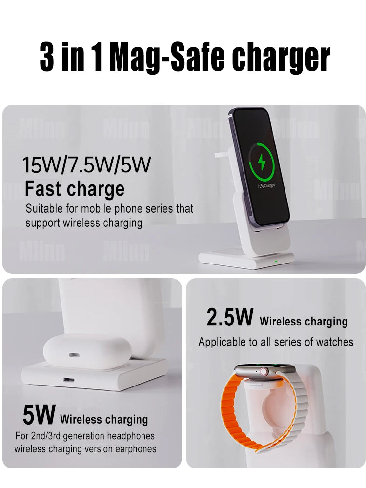 MacSafe 3 in 1 Magnetic Wireless Power Bank